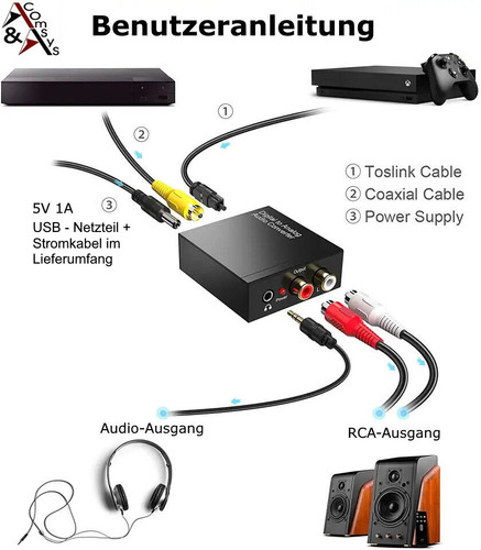 Konverter digital spdif - digital,
