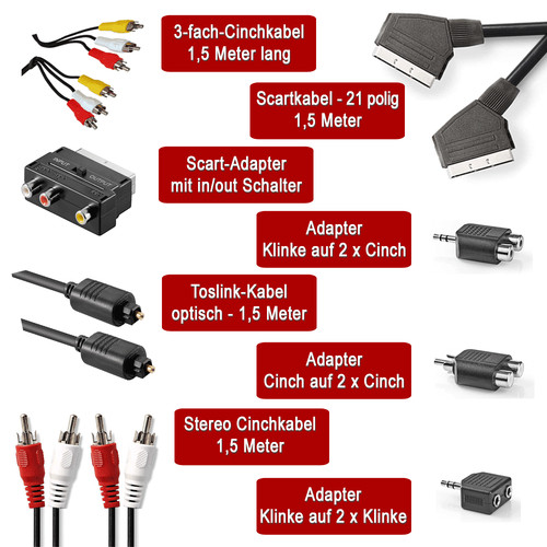 Teiliges set kabel und - -,